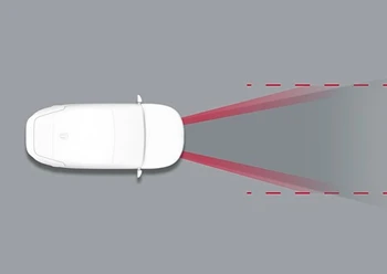 Lane Following Assist 2 (LFA 2)