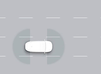 Blind-Spot Collision-Avoidance Assist (BCA)